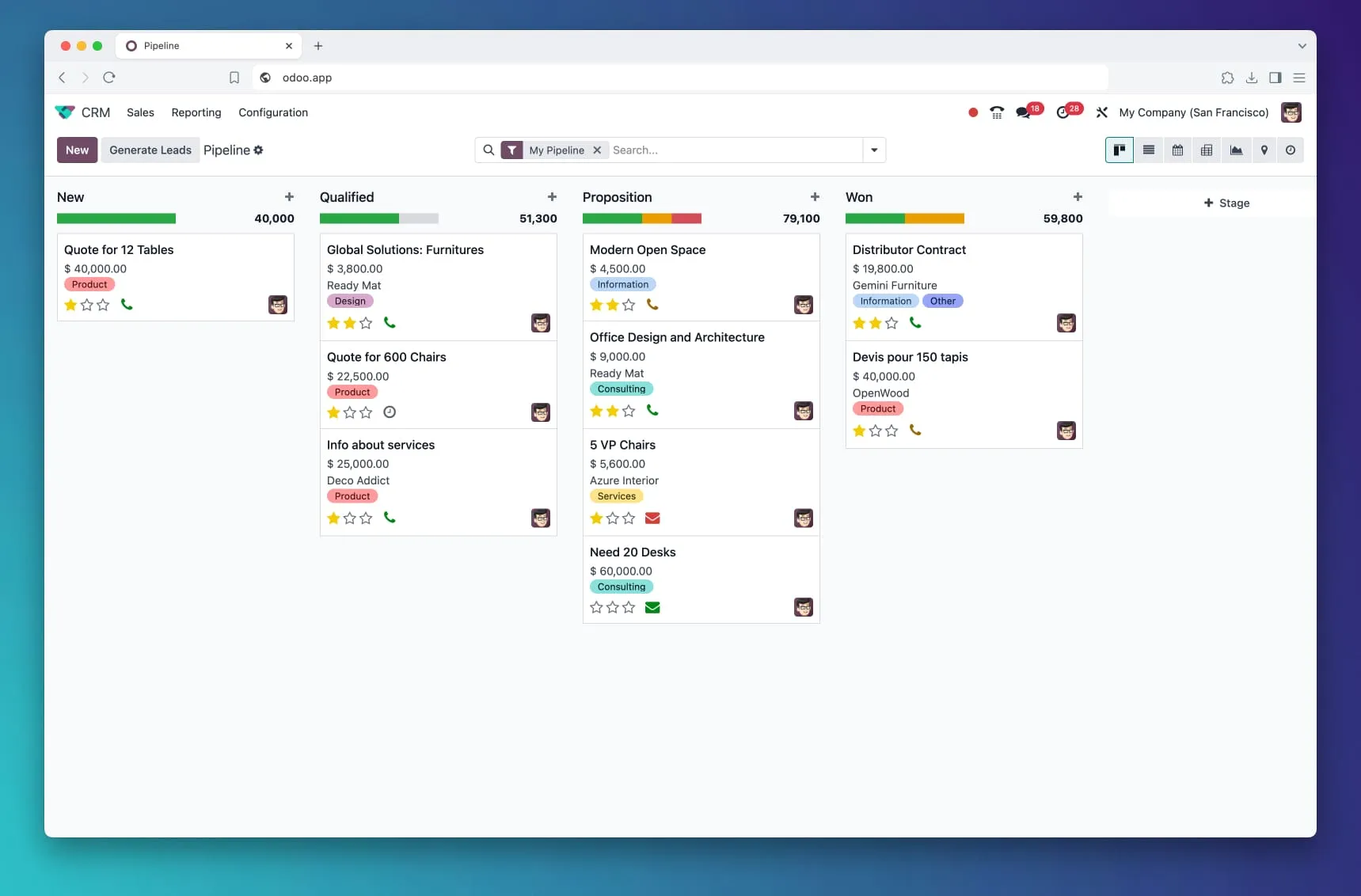Odoo, vu du navigateur et du téléphone